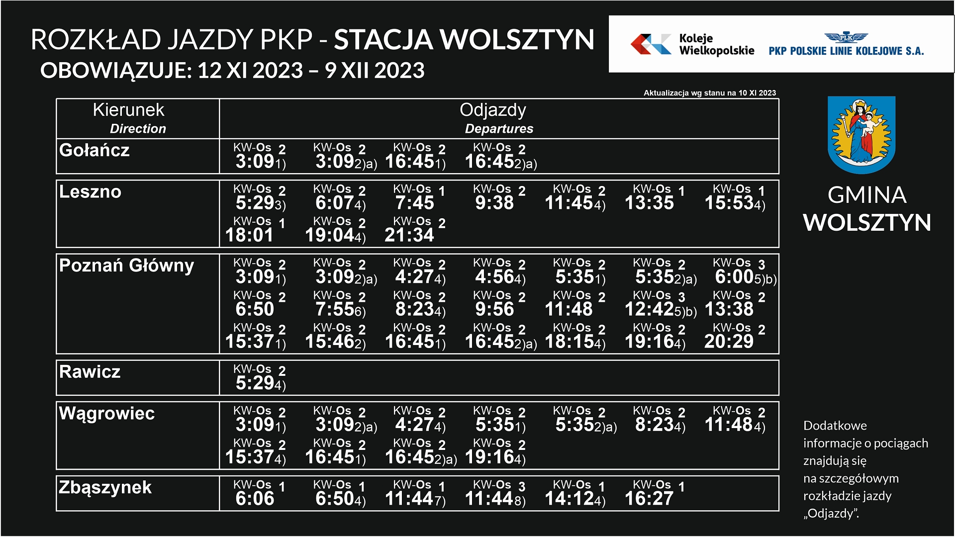 Urzd Miejski w Wolsztynie