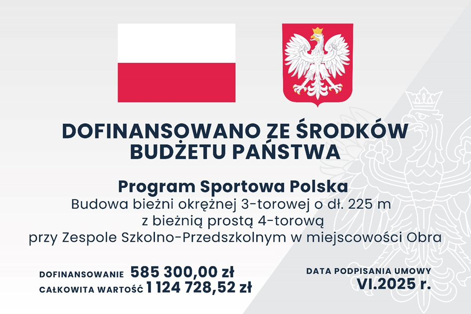 Plansza dofinansowanie Plansza dofinansowanie